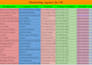 do b2b lead generation, web research and email list building